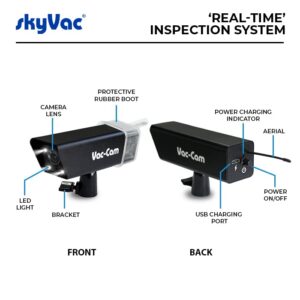 SkyVac Camera