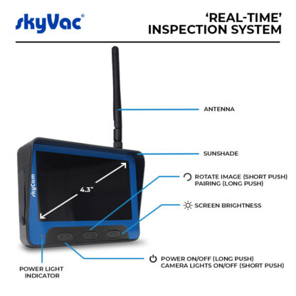 SkyVac Inspection Camera Monitor Features